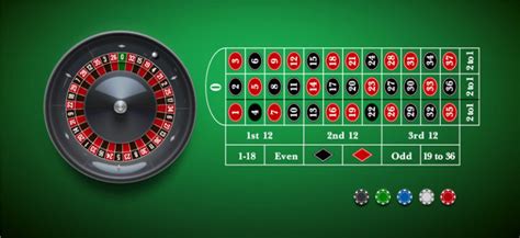 roulette zahlen|gewinnchancen roulette.